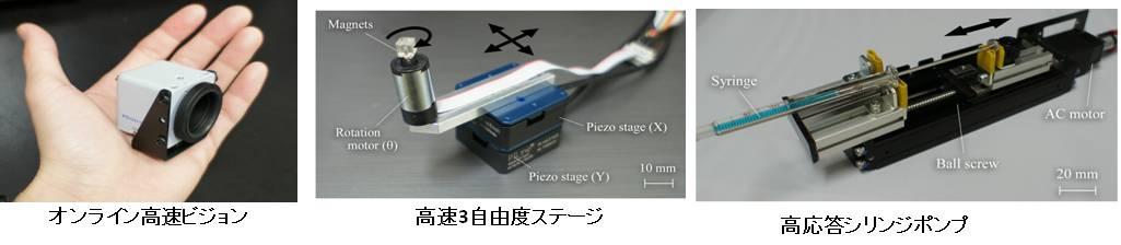 Robomec2011_kawahara1