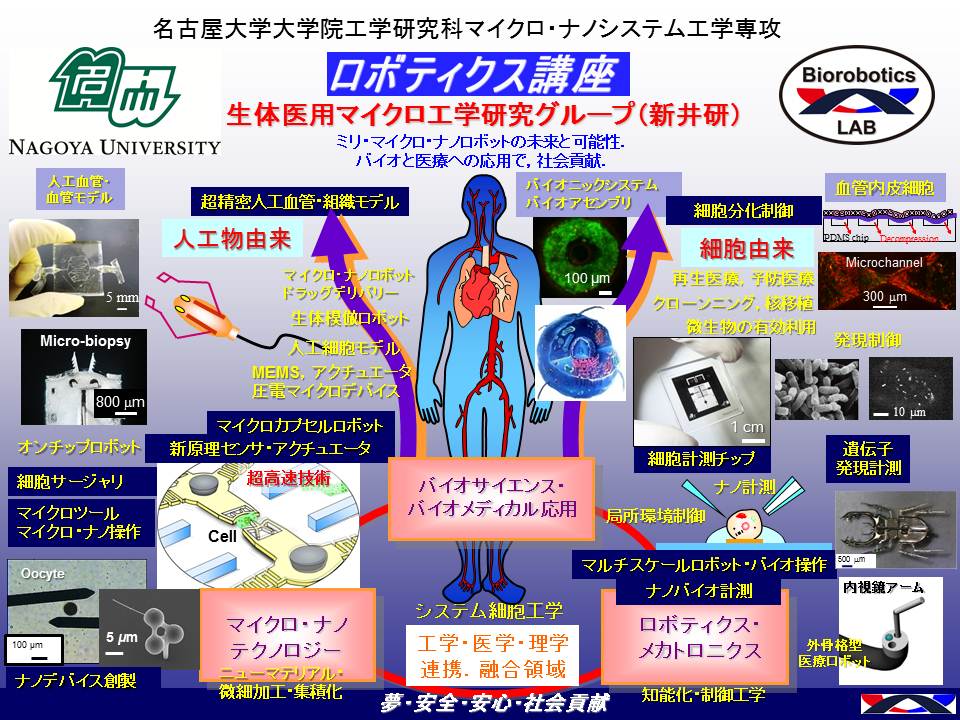 ロボティクス講座