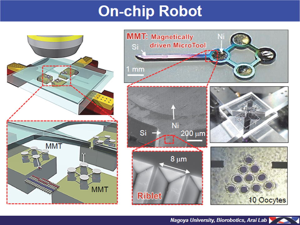 on-chip Robot