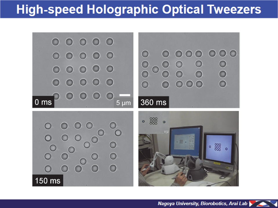 High-speed Holographic Optical Tweezers